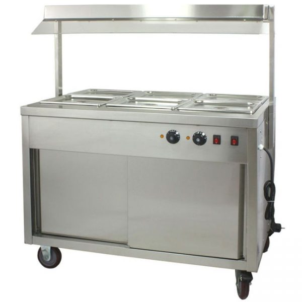 Counter-Model-Bain-Marie